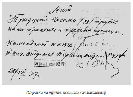 stalinskie palach vasily blohini trupi