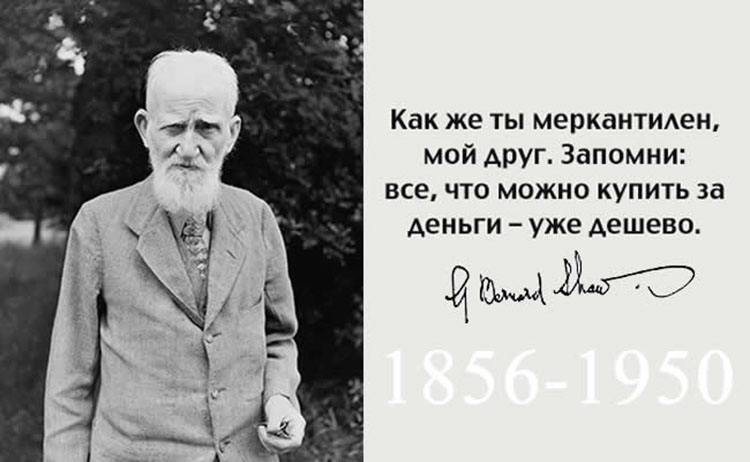 Лучшие цитаты Джорджа Бернарда Шоу George Bernard Shaw