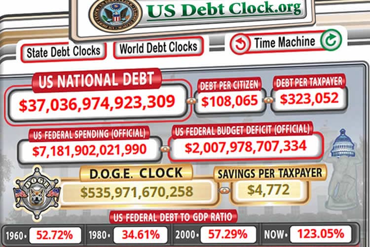 us debt 2025